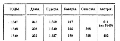 Эпидемические самоубийства