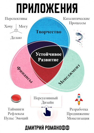 Скачать Приложения
