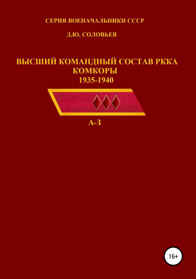 Высший командный состав РККА. Комкоры 1935-1940 гг. А-З