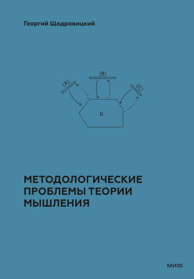 Методологические проблемы теории мышления